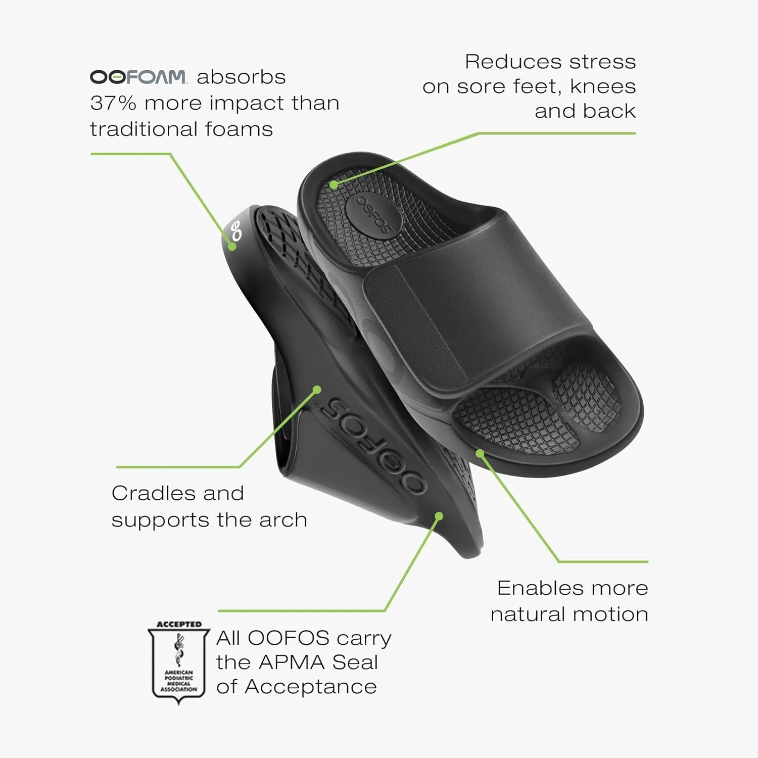 OOFOS OOahh Slide - Lightweight Recovery Footwear - Reduces Stress on Feet, Joints & Back - Machine Washable